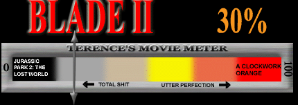 Terence's Movie Meter