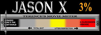 Terence's Movie Meter